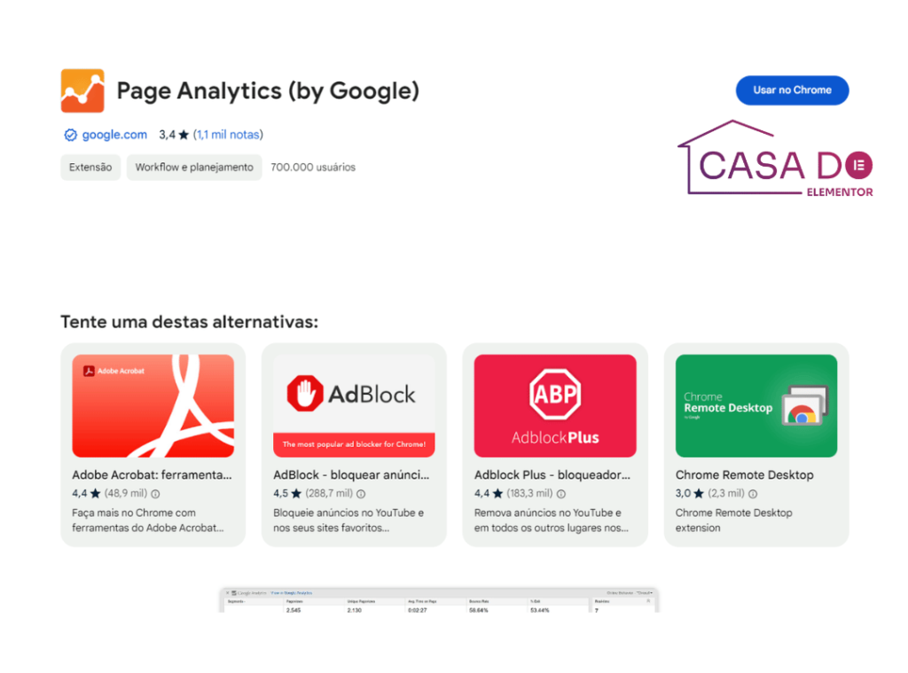 page analyticsextensão de chrome para wordpress